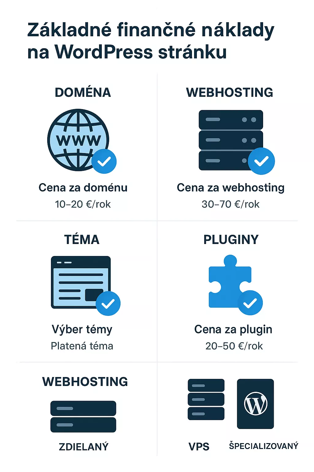 koľko stojí wordpress stránka ak si ju robím sám