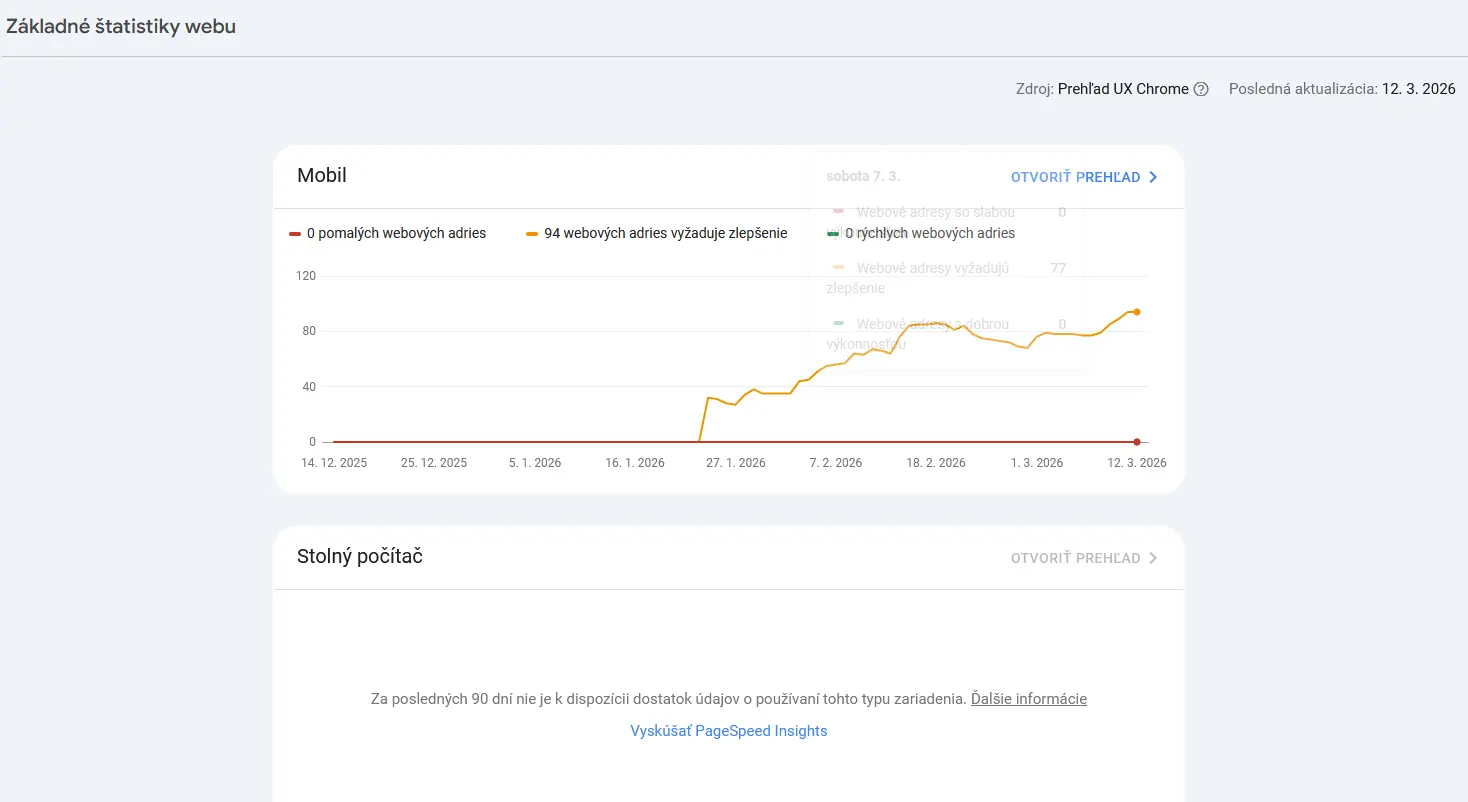 webcorevitals2 webcorevitals2