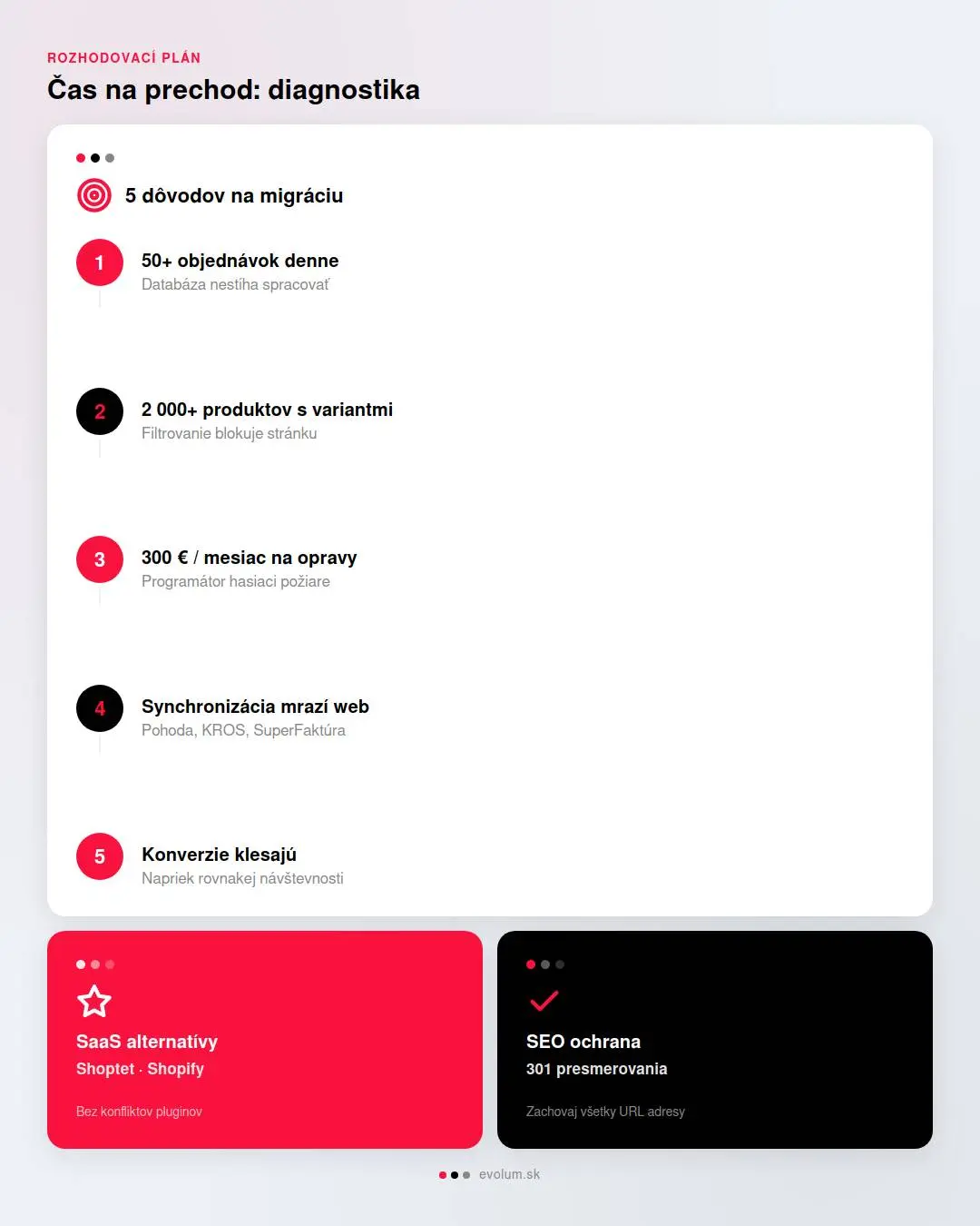 Kedy už woocommerce nestačí infografika 3.pdf