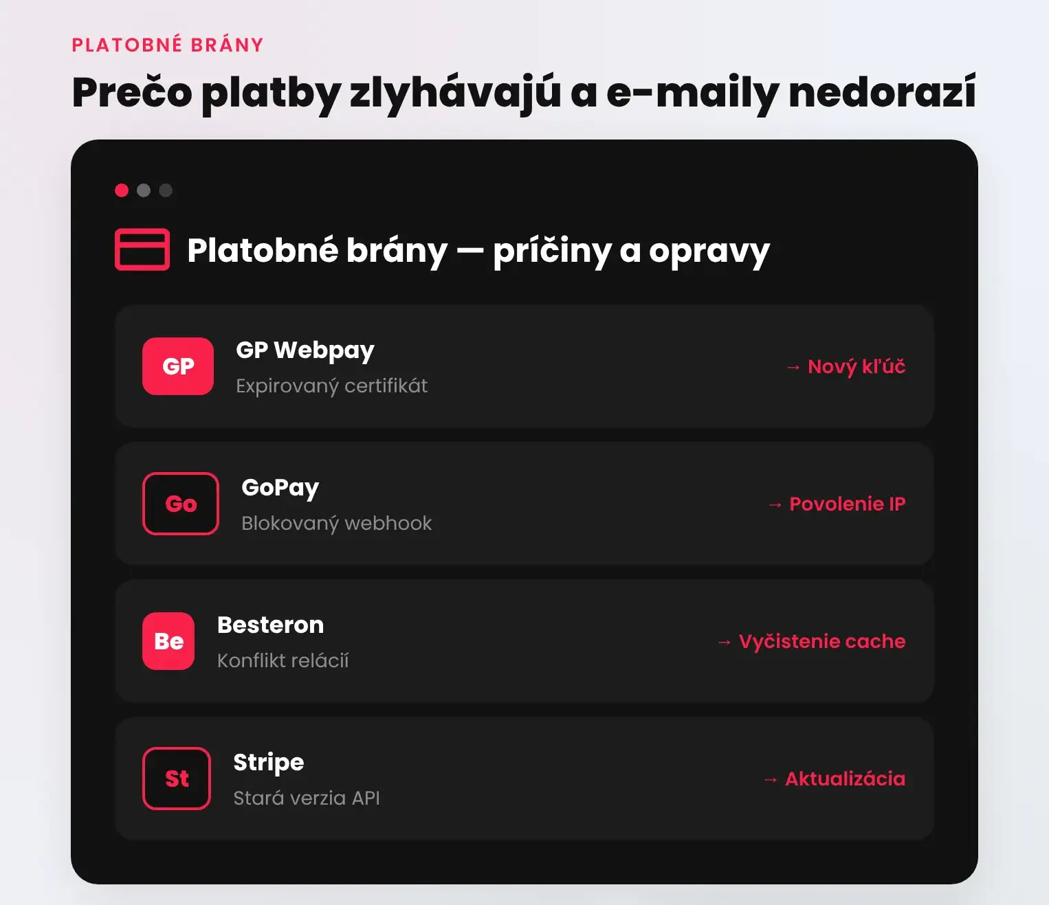 Najčastejšie technické problémy vo WooCommerce a ich riešenia infografika 2