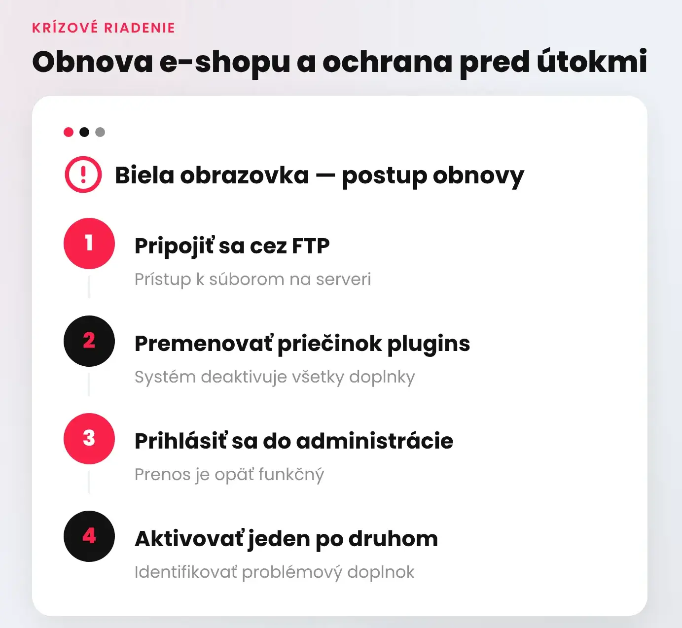 Najčastejšie technické problémy vo WooCommerce a ich riešenia infografika 3