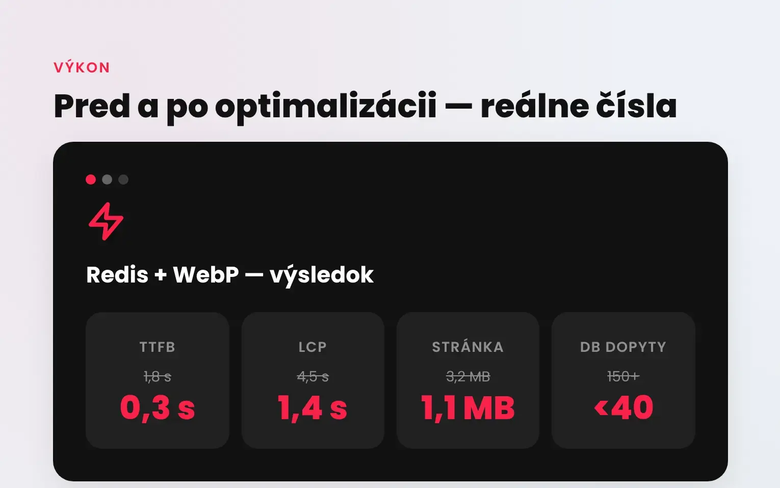 ako funguje woocommerce infografika 3