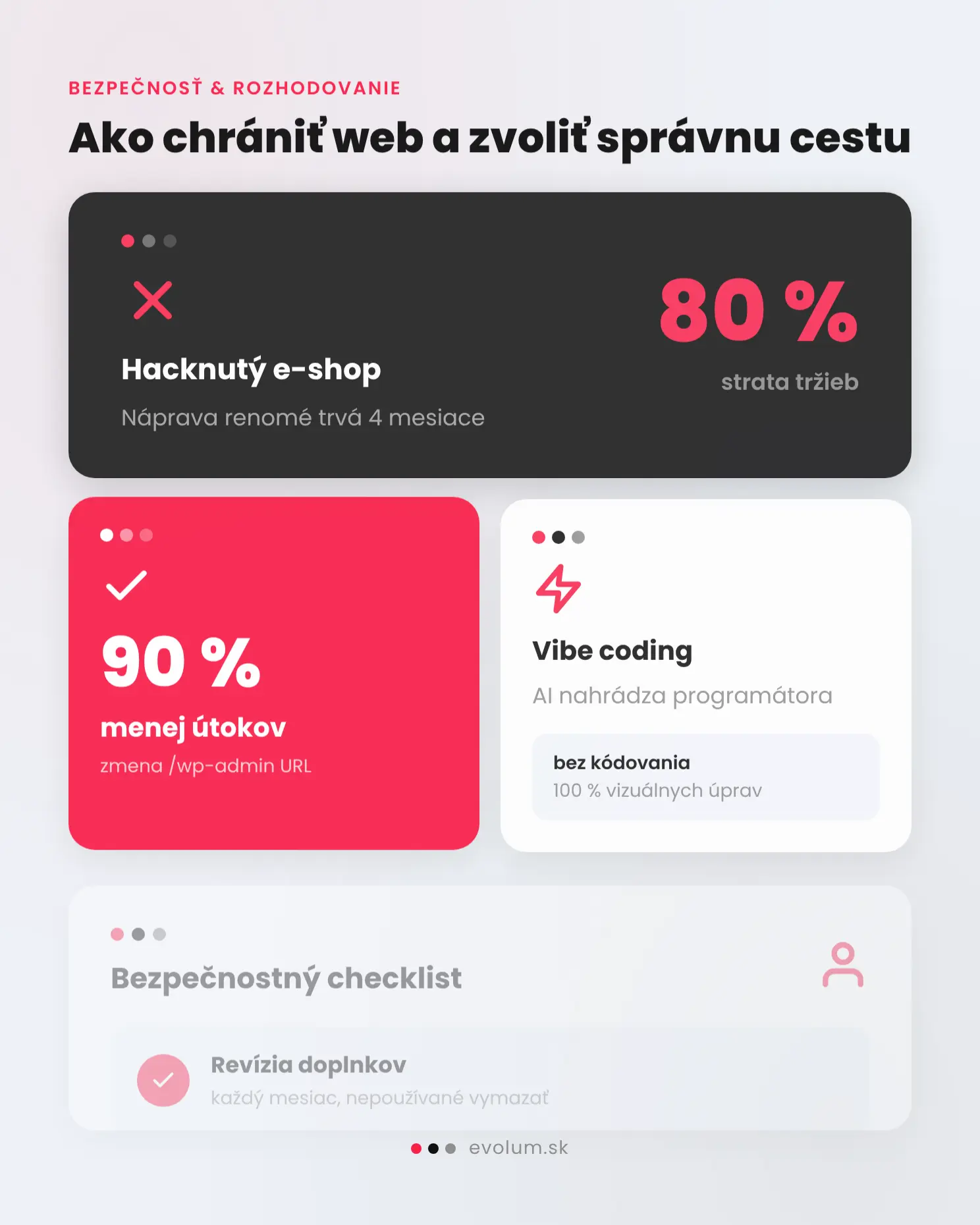 Aké CMS si zvoliť pre firemnú webstránku infografika 3