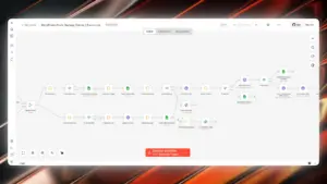Zálohovanie WordPress článkov na Google Drive cez n8n thumbnail
