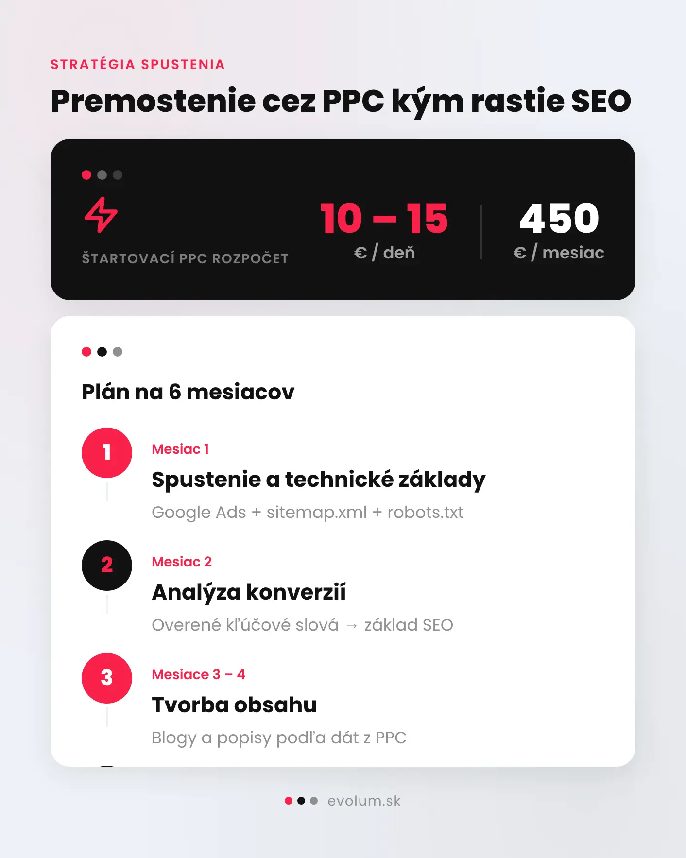 marketing na sociálnych sieťach alebo seo infografika 3