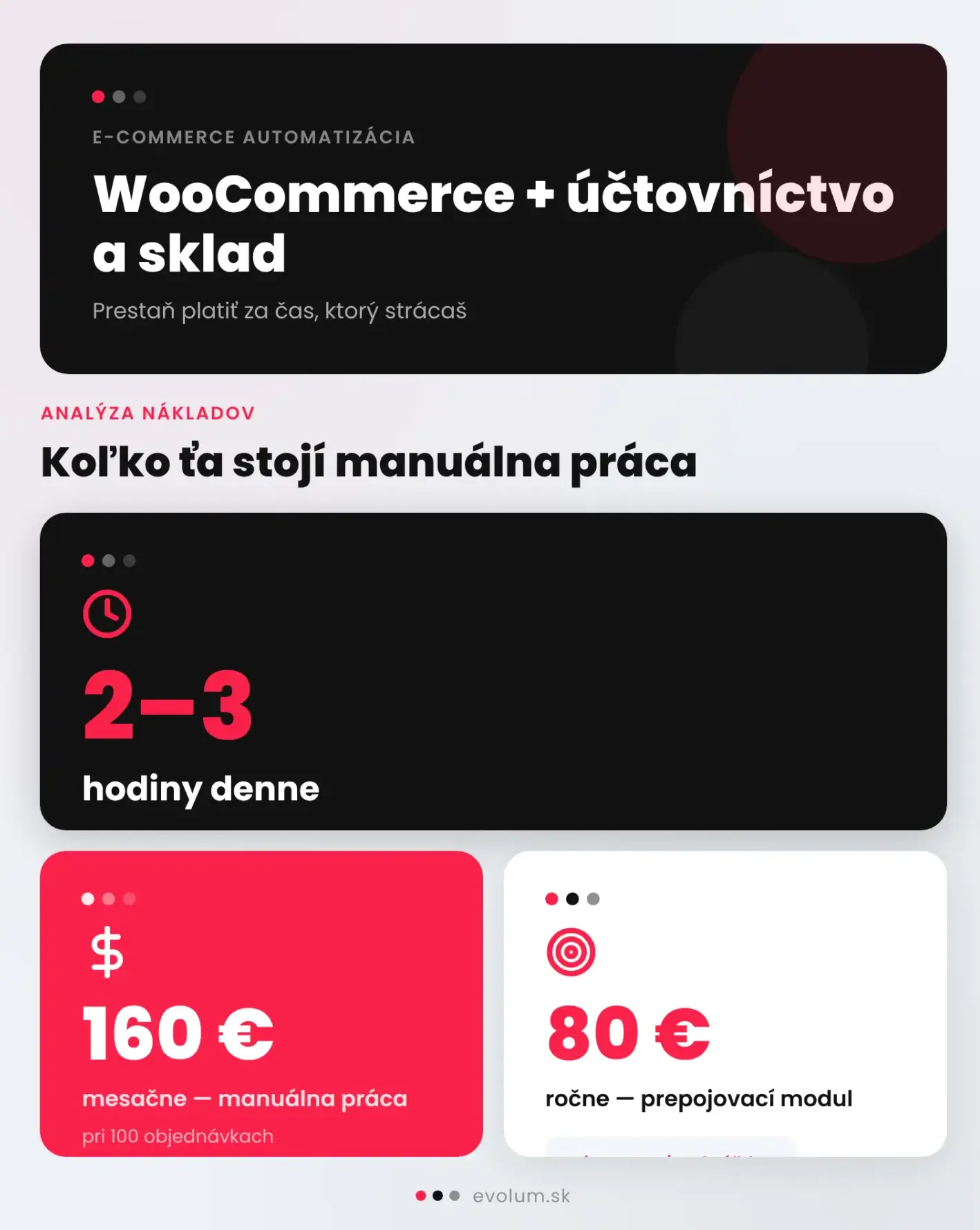Prepojenie WooCommerce s účtovníctvom a skladom infografika 1