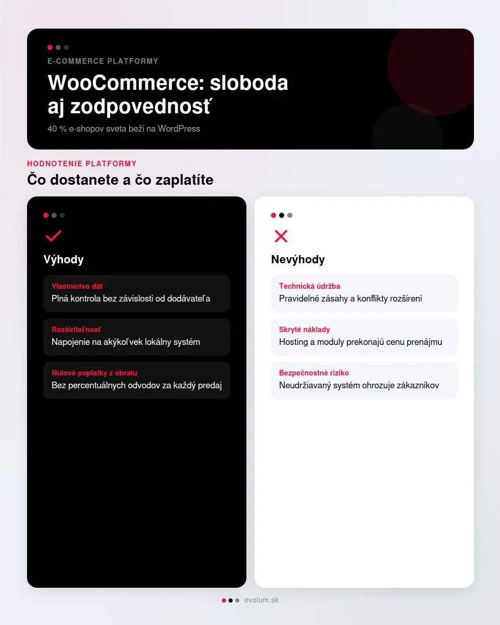 výhody a nevýhody woocommerce infografika 1.pdf