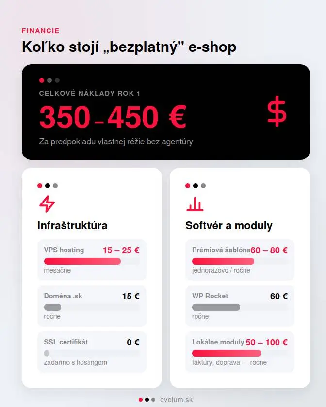 výhody a nevýhody woocommerce infografika 2.pdf