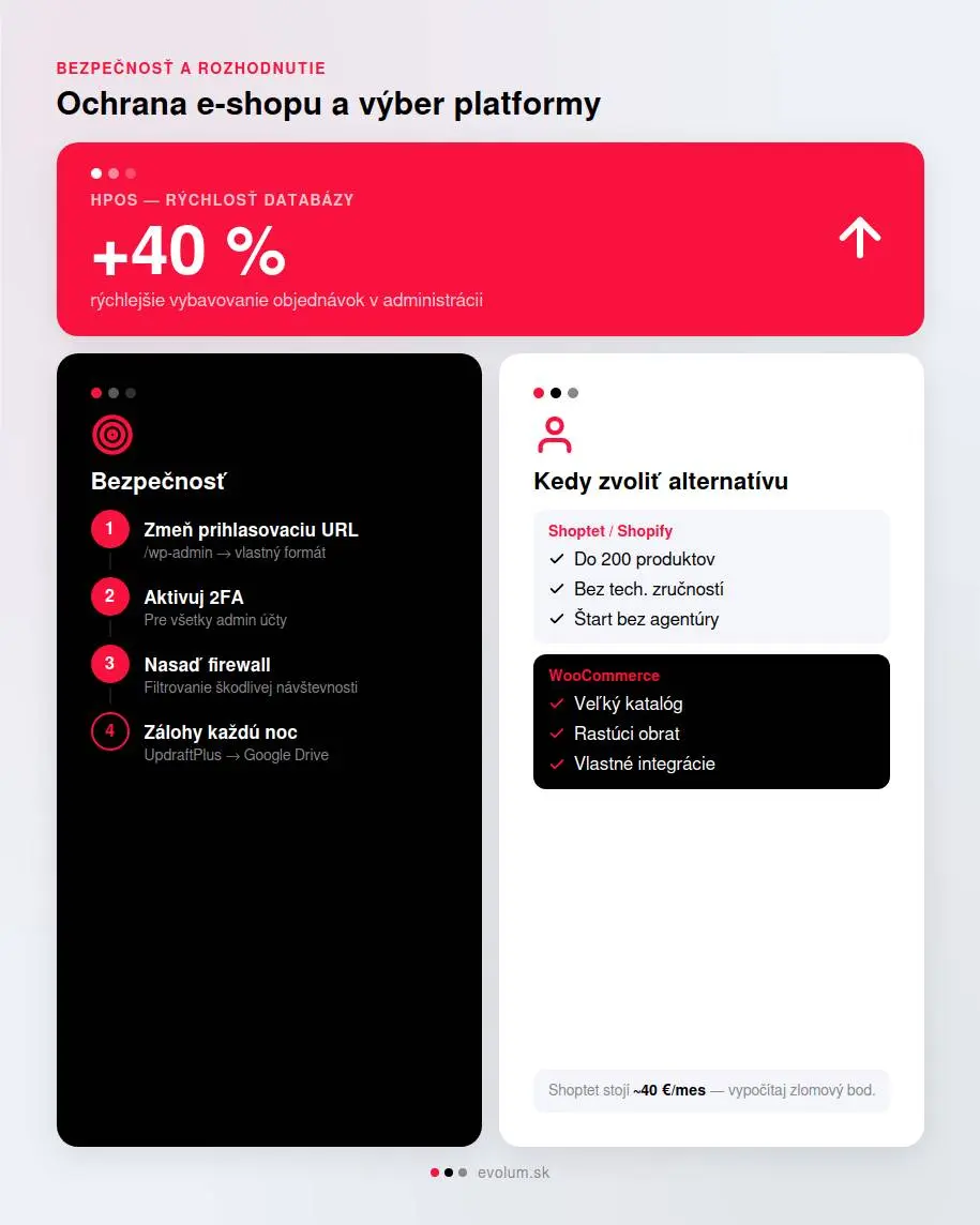 výhody a nevýhody woocommerce infografika 3.pdf