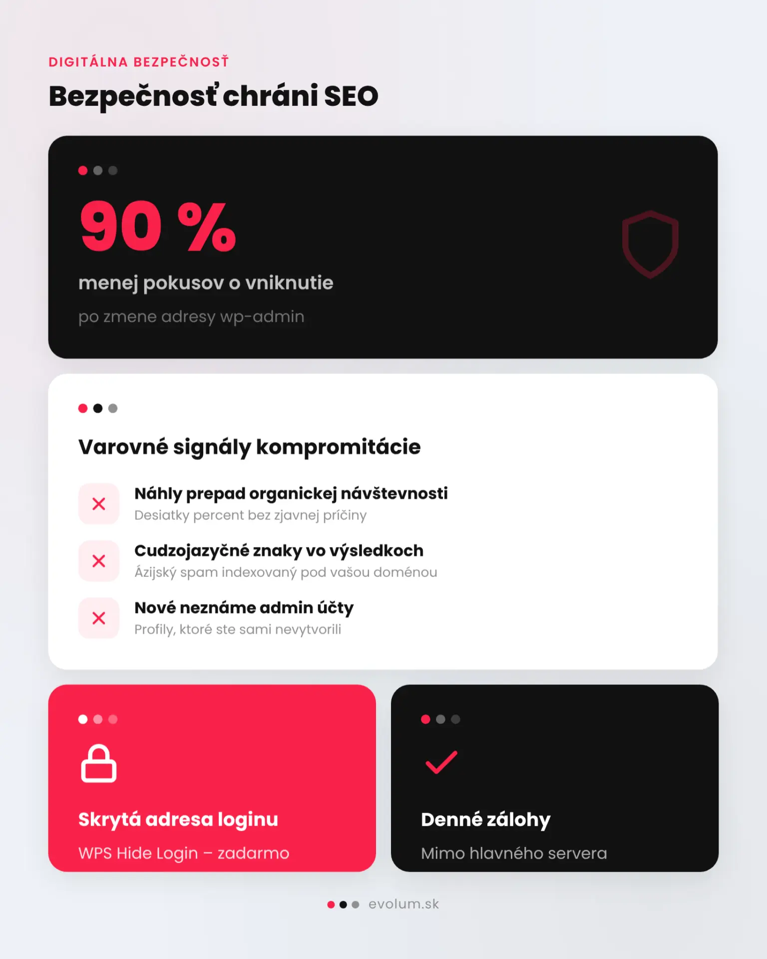 Ako optimalizovať WordPress pre SEO infografika 3 Ako optimalizovať WordPress pre SEO infografika 3