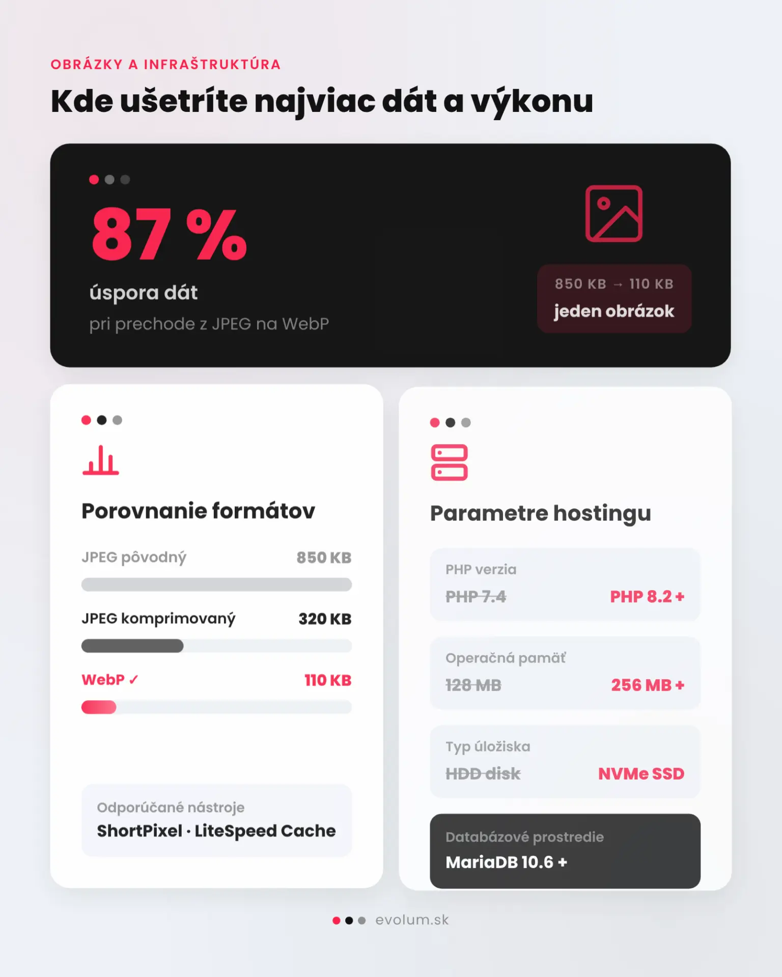 Ako zrýchliť pomalý WordPress web infografika 3