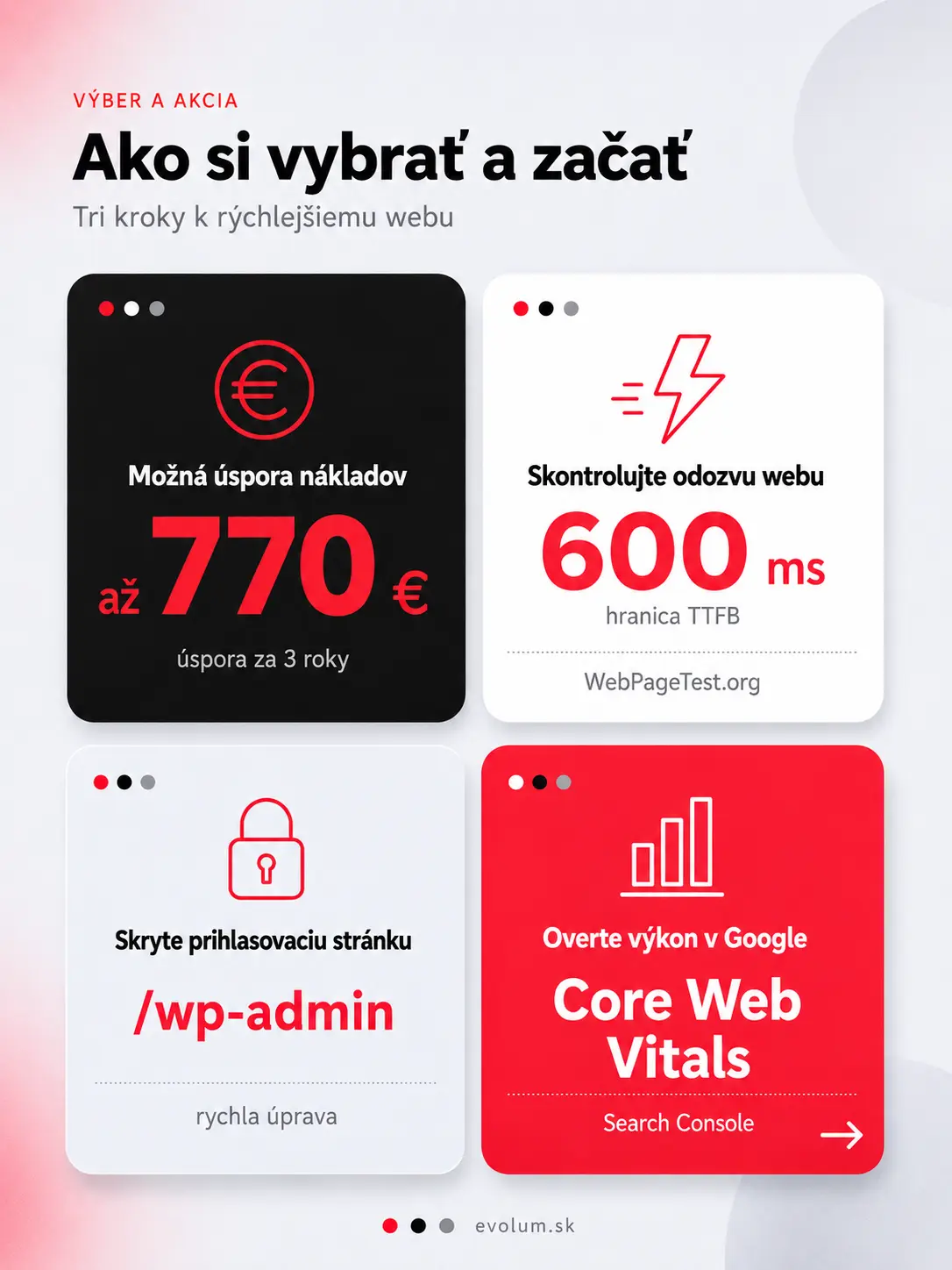 Wordpress alebo Macaly porovnanie infografika3 Wordpress alebo Macaly porovnanie infografika3
