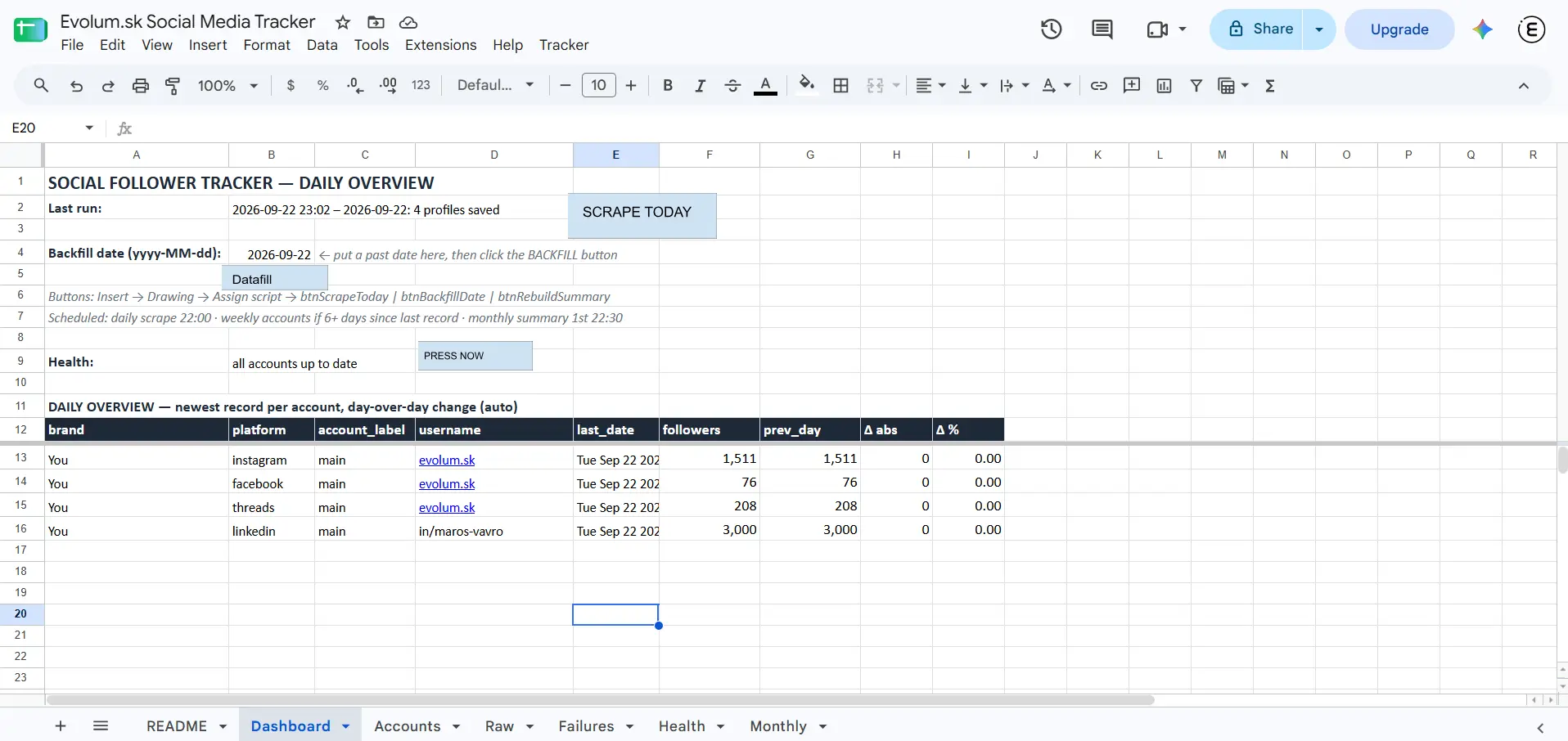 snímka social media tracker evolum3