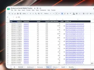 thumbnail evolumsk social media tracker